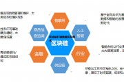 区块链数据交易，区块链打破数据交互模式