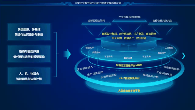 区块链产品怎么发布的呢，区块链产品怎么发布的