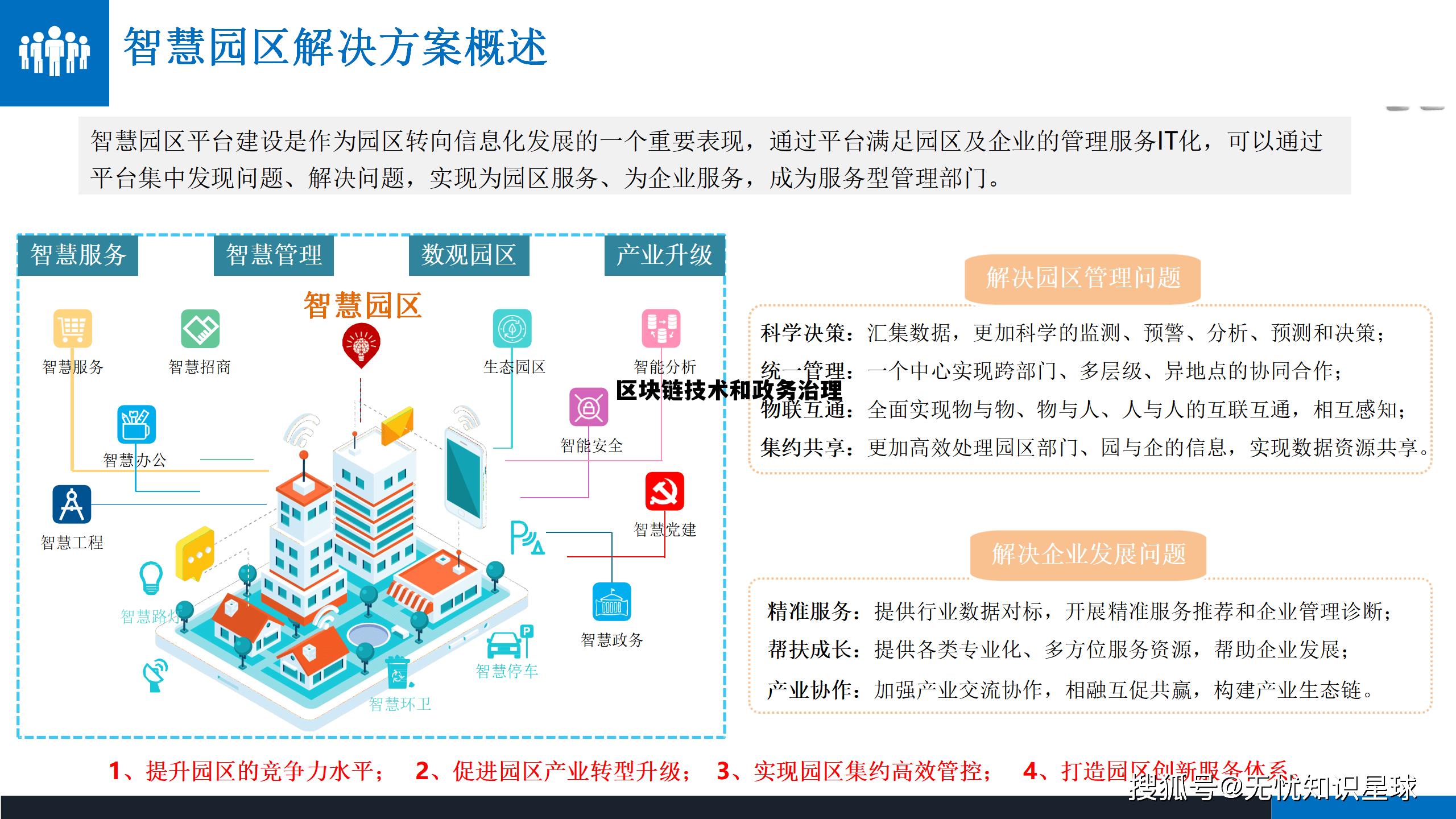 区块链在政务领域有广泛应用前景，区块链技术和政务治理