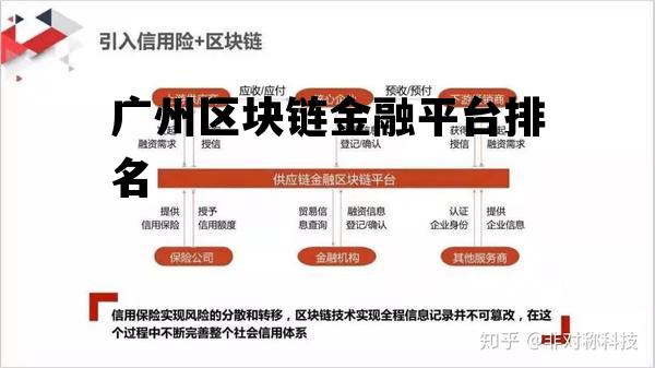 广州区块链金融平台排名第一，广州区块链金融平台排名
